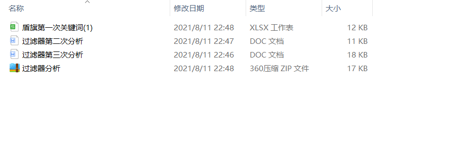 客戶行業的多次分析