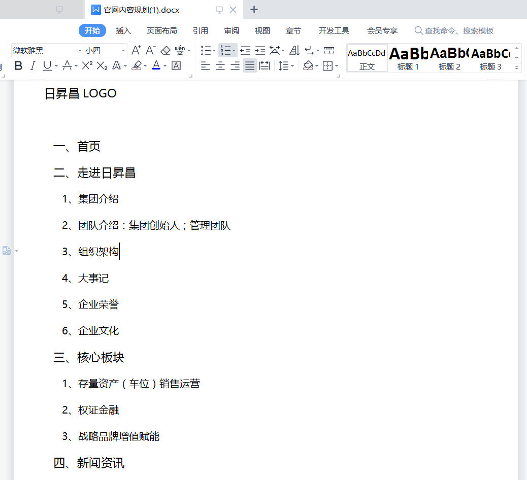網站前期規劃思路圖